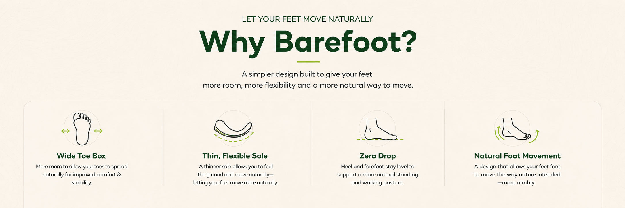 Infographic explaining barefoot shoe benefits, including wide toe box, thin flexible sole, zero drop design and natural foot movement