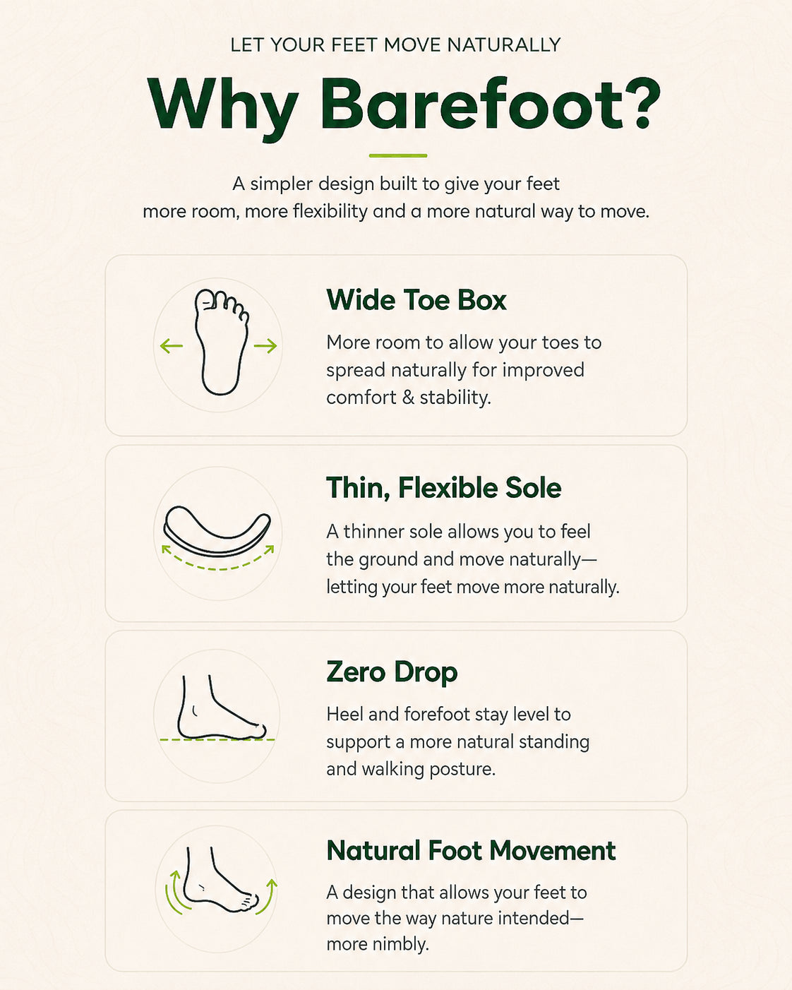 Infographic explaining barefoot shoe benefits, including wide toe box, thin flexible sole, zero drop design and natural foot movement